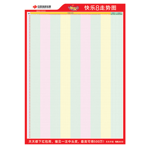 新版快乐8走势图7七星彩体彩用品福彩宣传广告用品开奖号码表格