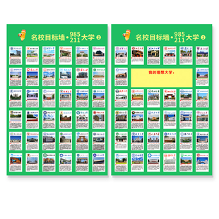 名校目标墙挂图985211全国本科高校大学分布图高中班级励志墙贴
