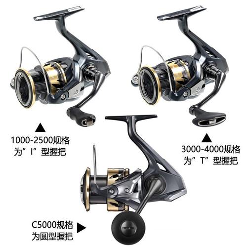 SHIMANO渔线轮25款尤特加ULTEGRA纺车轮淡水海钓矶钓轮路亚远投轮