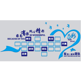 企业文化照片展示墙员工风采励志墙贴公司团队办公室装饰立体布置