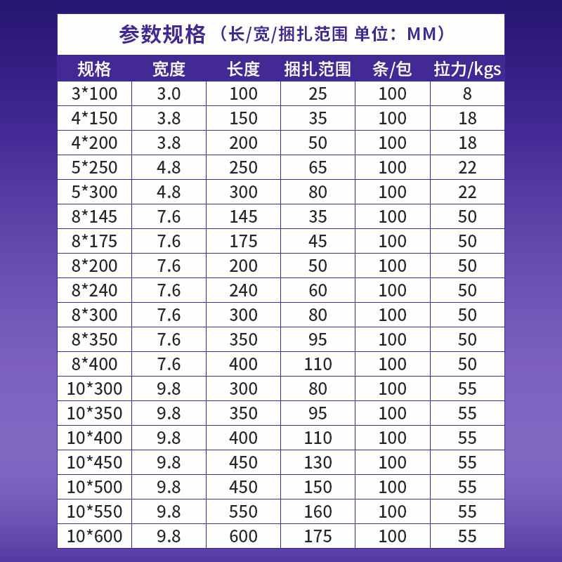 万峰嵌片扎带船用尼龙扎带不锈钢嵌片金属卡扣扎带钢扣钢牙捆绑带