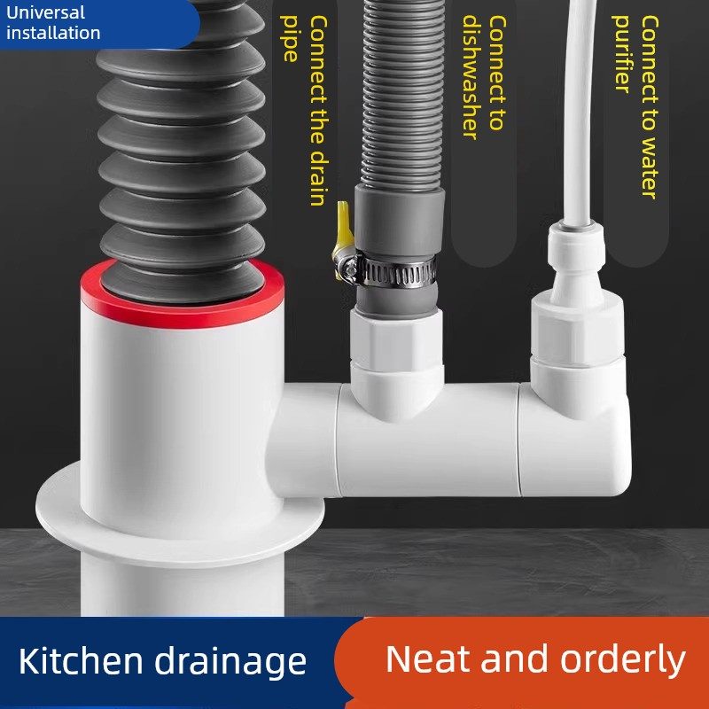 厨房专用下水管三头通分流器洗菜盆洗碗机三头通接头排水管净水器
