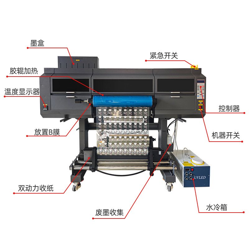 广州厂家uv水晶标打印机60cm卷对卷彩白彩光油烫金自动覆ab膜印刷