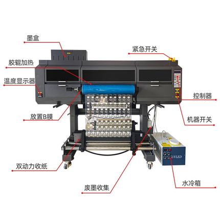 广州厂家uv水晶标打印机60cm卷对卷彩白彩光油烫金自动覆ab膜印刷