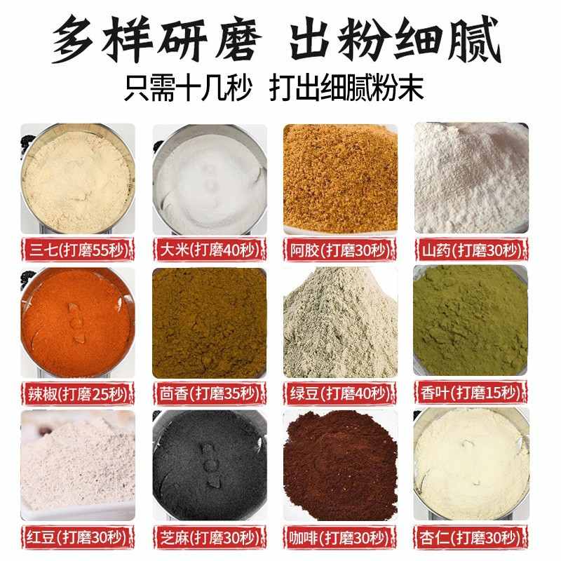 运邦4500克中药材粉碎机商用磨粉机大型三七超细研磨五谷打粉机