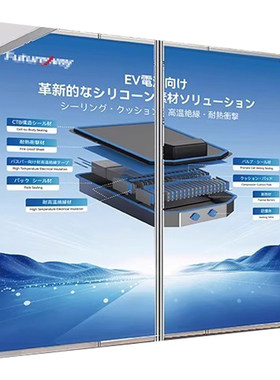 展会可折叠布海报设计布展位