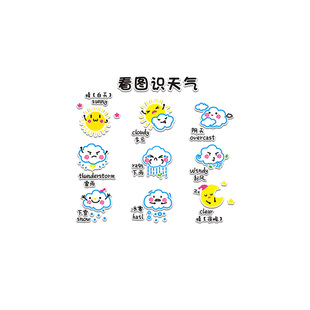 幼儿园小小气象员文化墙环创主题材料成品教室墙面装饰布置墙贴纸
