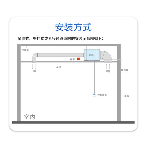 批发白色小型别墅家庭用新风除湿机卧室房间学生宿舍抽湿排湿去湿
