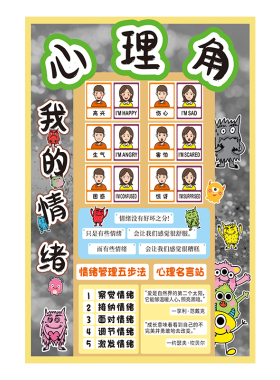 儿童房间心理角控制情绪方法贴纸
