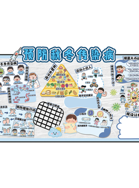 幼儿园秋冬传染病预防黑板报墙贴