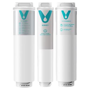 适配小米净水器滤芯800G净水机5in1复合滤芯UF超滤RO反渗透S1 800