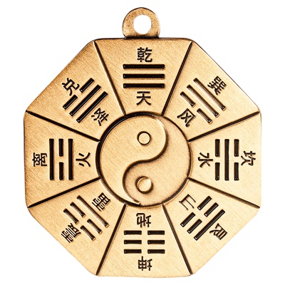 纯黄铜先后天八卦牌钥匙挂饰