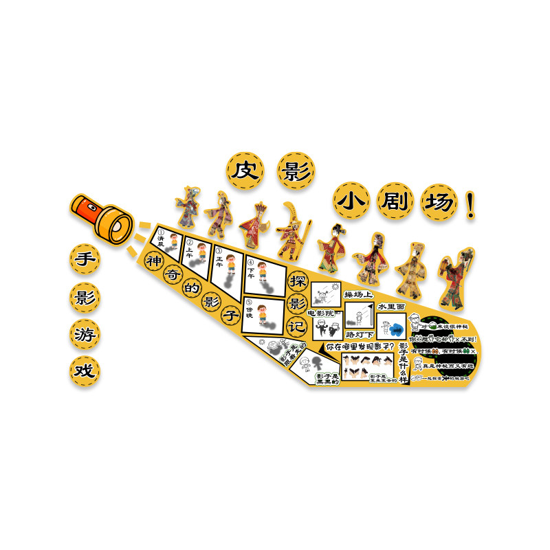 皮影戏主题墙中国非遗文化环创成作品材料布置幼儿园墙面装饰贴画