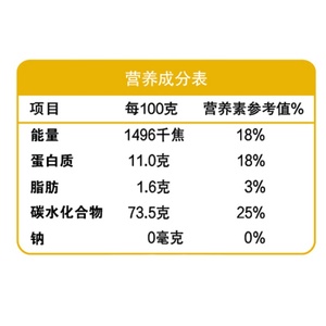 高筋金龙鱼金龙鱼面包粉