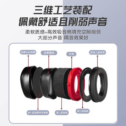 隔音耳罩超强工业级降噪睡觉专用头戴式宿舍学习隔音神器专用耳机