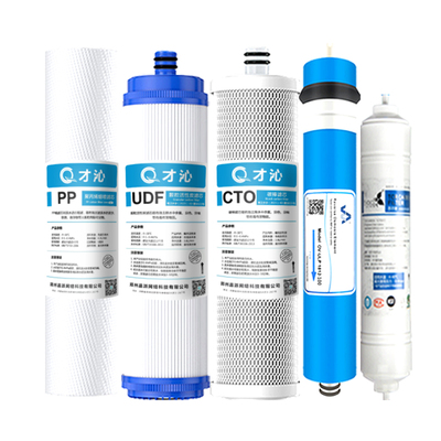 适配沁园净水器滤芯RO185/RL501