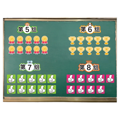 中英文分组PK积分奖励磁力贴