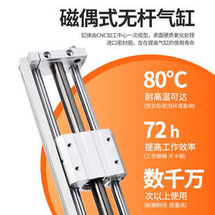 200 无杆气缸RMT滑台滑块CDY1S10 300 100 磁偶式
