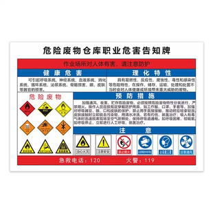 职业危害告知牌仓库废物危废标签标贴车间健康预防标识牌提示定制