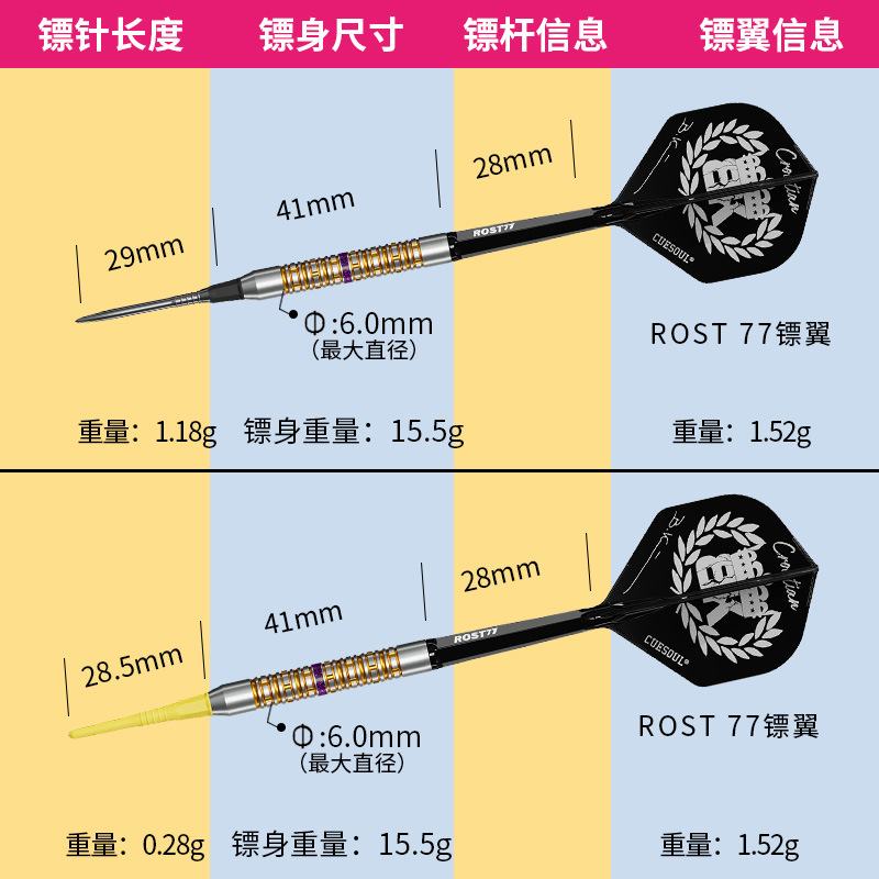 CUESOUL/Q獣鲍里斯(Boris Kr?mar) 一代 95%OTO小牙钨钢飞镖套装