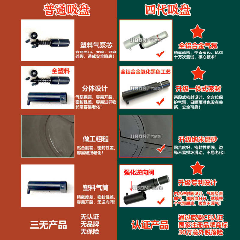 吉博妮吸盘式车顶行李箱后窗玻璃吸盘安装支架跑车行李箱架滑雪板