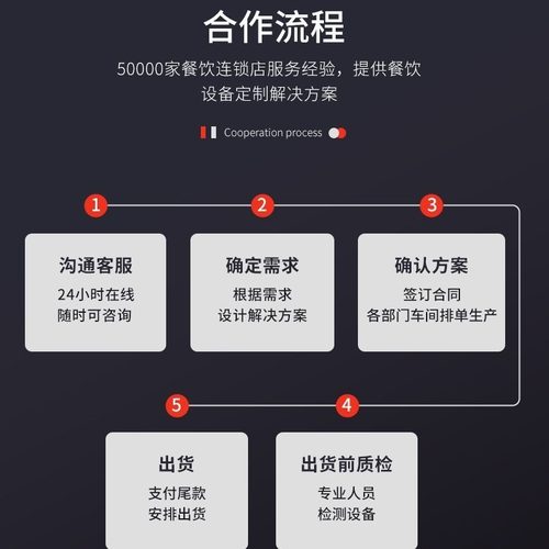 大功率炒灶电磁灶商用炒炉酒店餐饮后厨设备带尾撑小炒炉电炒炉