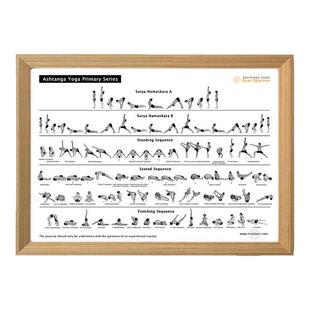 印度瑜伽馆yoga体式图序列简图瑜伽墙面装饰画画挂画画阿斯汤加挂