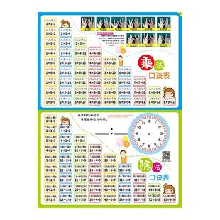 乘法口诀表除法二年级小学数学公式99大全拼音挂图墙贴学习神器