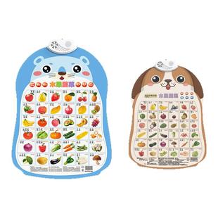 婴儿童早教玩具1到3岁智力大脑开发幼儿益智男女宝宝两生日礼物2