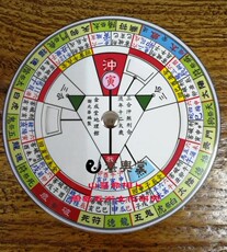 Китайский компас 製迳沸舷回继昱 用说明 谢馊a制作