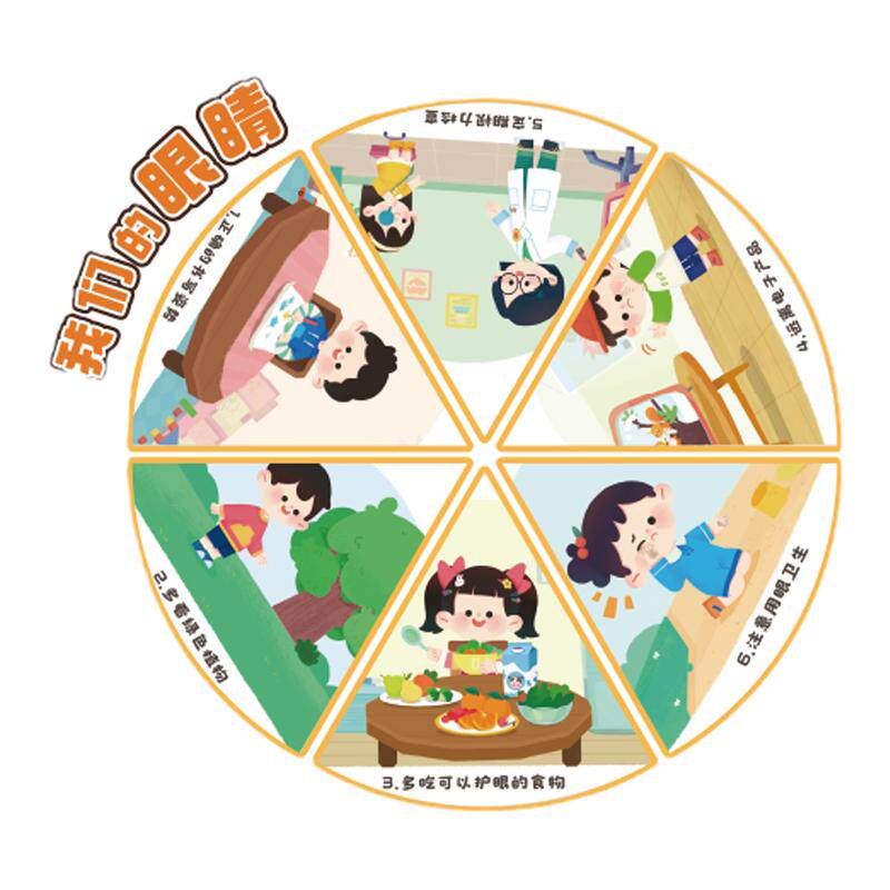 眼镜店墙面装饰挂画形象广告海报玻璃门贴爱护视验光中心科普文化