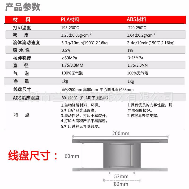 3d打印机耗材PLAABS1.753d打印丝printer耗材filament