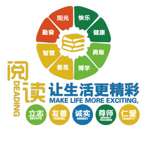 绘本馆墙面装饰读图书角布置环创幼儿园童阅读室区班文化背景互动