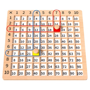 九九乘法口诀表背诵神器卡片二年级数学教具挂墙99练习桌游小学生