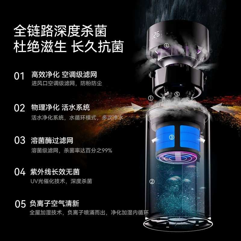 joug空气净化无雾加湿器家用静音卧室孕妇婴儿冷蒸发式除菌大容量