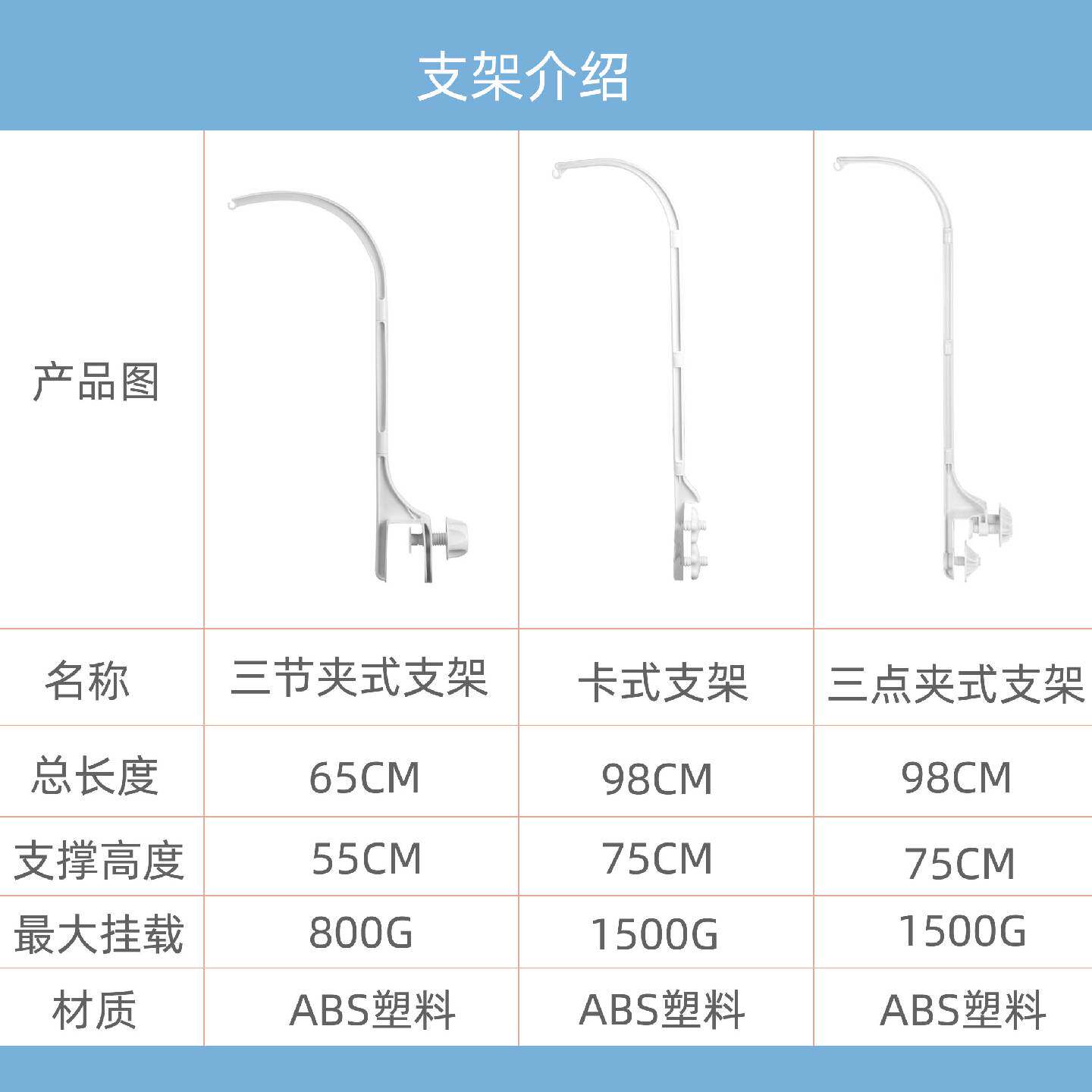 A充电旋转床铃音乐盒配件带遥控婴儿床多功能床头玲摇铃支架挂杆