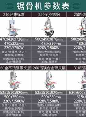 锯骨机  商用全自动切骨机冻鱼冻肉切猪脚牛脚电动切肉机批发厂家