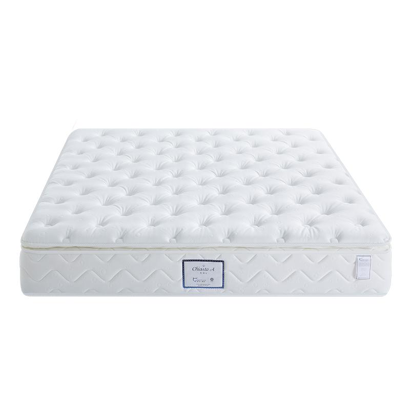 ɶ齺ӺƵ˯ 5348.88Ԫ()