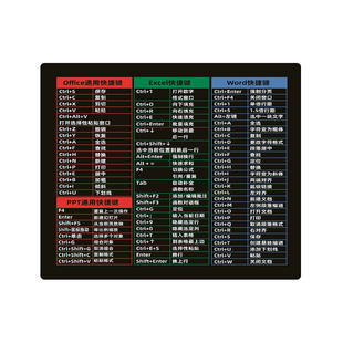 鼠标垫小号可爱女二次元动漫书桌垫创意游戏电竞防滑键盘垫子便携