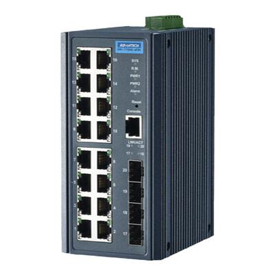工业以太网交换机研华EKI-7720G