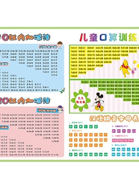100以内的加减法口诀表全套海报