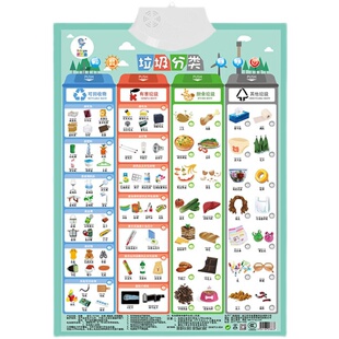 颜色形状有声挂图交通工具挂画儿童唐诗发声墙贴看图识字垃圾分类