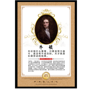 数学家装饰画名人名言挂画华罗庚苏步青阿基米德高斯欧拉海报墙贴