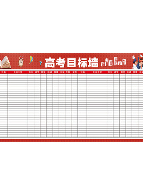 全国本科985/211大学目标墙贴