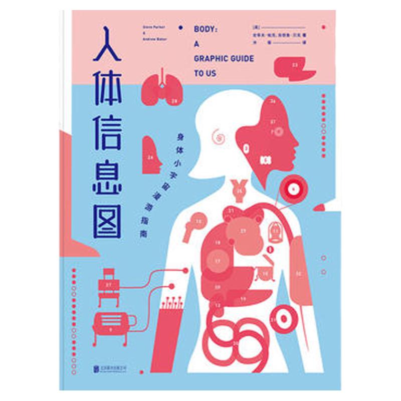 人体信息图身体小宇宙漫游指南