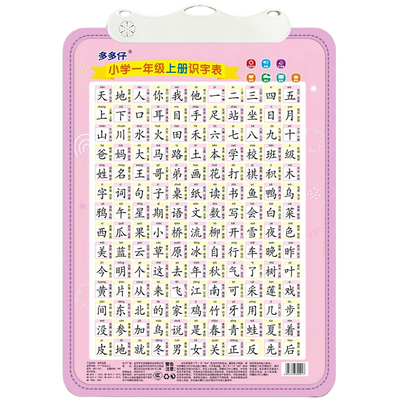 一年级识字挂图有声幼儿园儿童小孩启蒙早教认汉字表幼小衔接墙贴