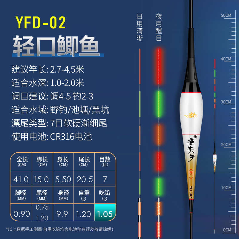 软硬尾夜光浮漂高灵敏轻口鲫鱼漂日夜两用夜光漂CR316细尾电子漂