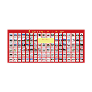 名校目标墙挂图985211贴纸画2026全中国牌大学介绍高考激励志海报