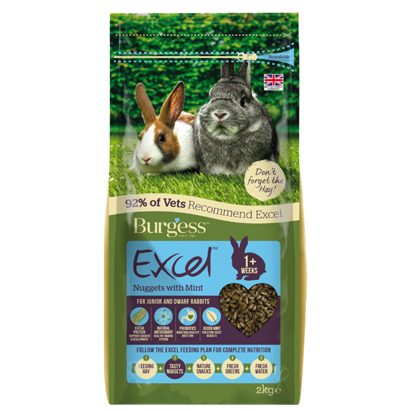 现货英国进口兽医推荐Burgess布格斯营养幼兔侏儒兔粮1.5kg24.11