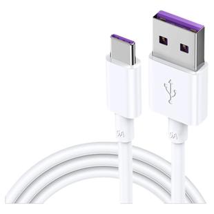 typec接口读卡器转换sd卡连接直传内存卡手机外置插卡器TF卡迷你随身U盘高速传输存储卡笔记本电脑多功能通用